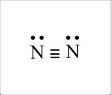 N2 Lewis Structure | Easy Hard Science