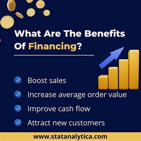 What Are The Benefits Of Financing Rfinance