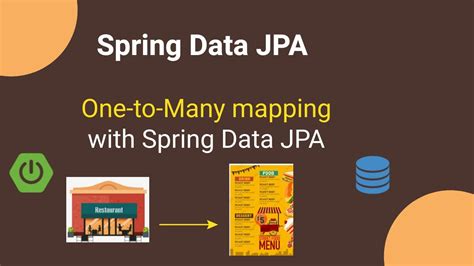 Spring Boot Tutorials Spring Data Jpa One To Many Mapping With