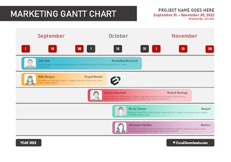 Download Free Marketing Gantt Chart Excel Template