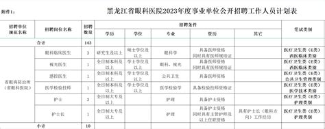 黑龙江省卫生健康委员会2023年度 所属事业单位公开招聘工作人员公告黑龙江省眼科医院