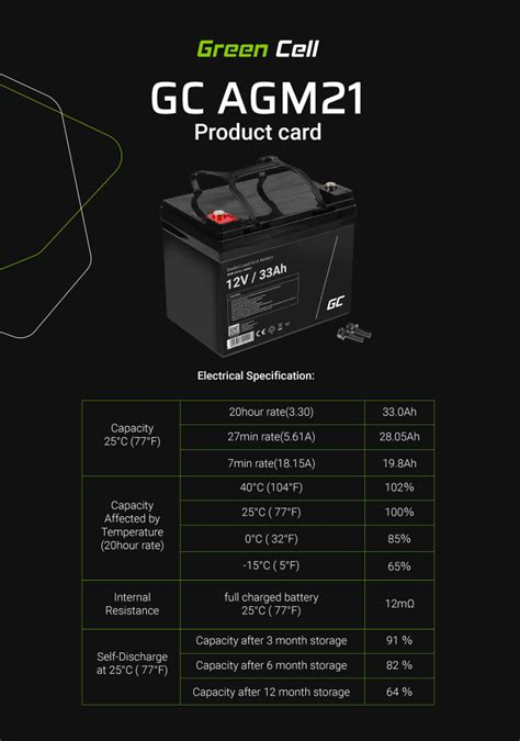 Baterie Green Cell AGM21 12V 33Ah E Trotineta Ro