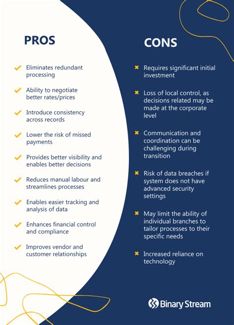 Pros And Cons Of Centralized Vs Decentralized Accounts Payable