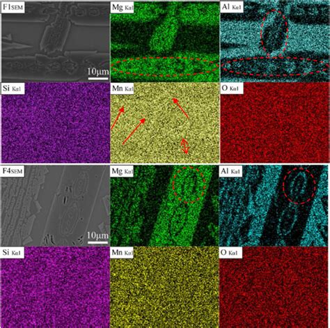 Effect Of Mgo On Crystallization Behavior Of Mnosio2al2o3 Based