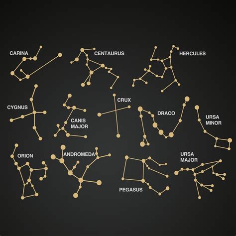 Zodiac Constellation Wall Stickers Star Decals Astronomy Wall Art