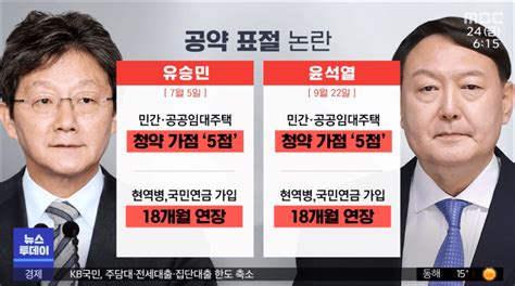 윤석열 공약 표절 논란 더데이즈