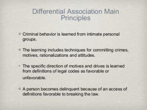 Differential Association Theory By Edwin Sutherland Store Innoem Eng