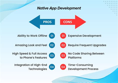 Best Framework For App Development