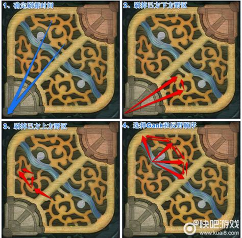 Lol越南打野 Sofm反野思路教学 快吧游戏