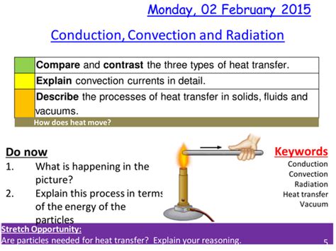 Conduction Convection And Radiation Gcse Lesson By Alexpce Teaching