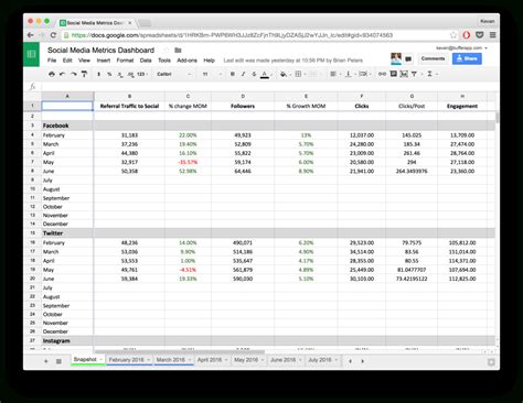 Marketing Spreadsheet Examples Pertaining To 10 Readytogo Marketing