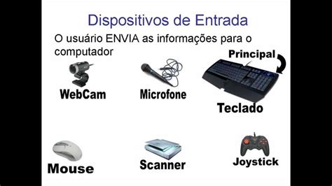 Exig Ncias Malte Dif Cil Dispositivos De Entrada Do Computador Porto