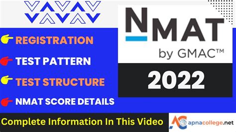 Nmat Registration I Test Pattern I Fees I Important Dates I Cut