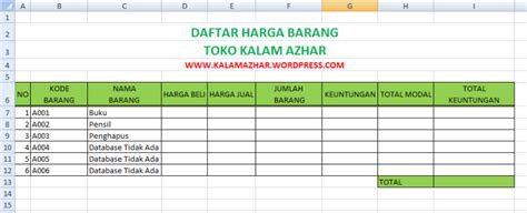 Cara Menggunakan Rumus If Excel Kalam Azhar