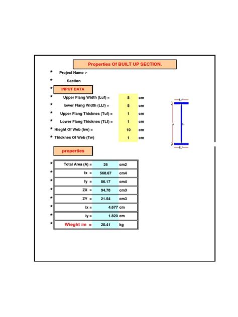 properties  built  section input data