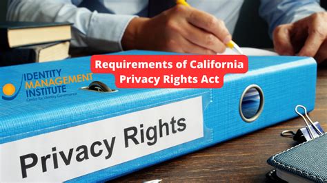 Requirements Of California Privacy Rights Act Identity Management