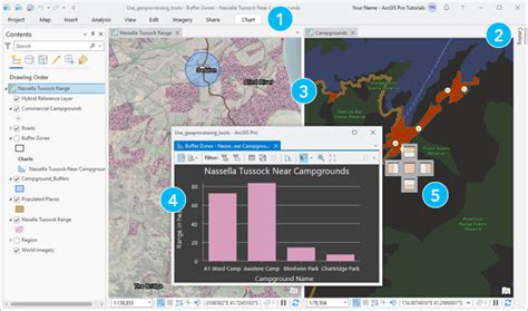 Arcgis Pro Review 17 Reasons To Map Like A Pro Gis 40 Off