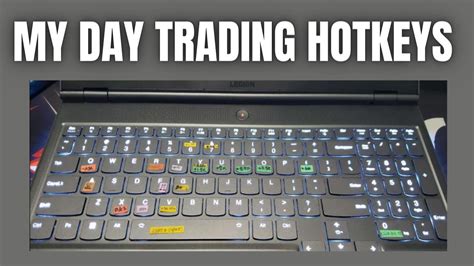 My Day Trading Hotkeys Youtube