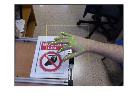 Hand Pose Estimation Using HRNet Deep Learning MATLAB Simulink