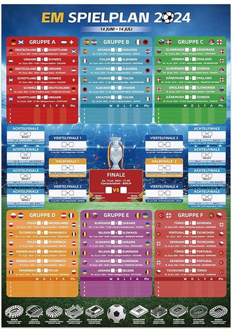 AhfuLife EM Spielplan Poster für Euro Dekoration 2024 A1 Format EM