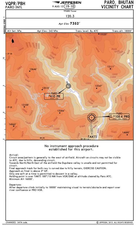 Scenery Review : VQPR - Paro International Airport by Cami De Bellis ...