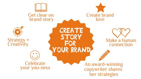 Showcase Your Brand With Amazons New Feature Brand Story