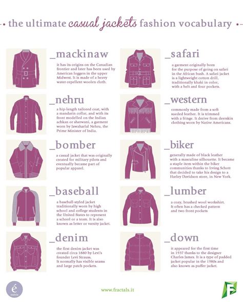 Pin On Fashion Vocabulary Fashion Infographic Fashion Vocabulary