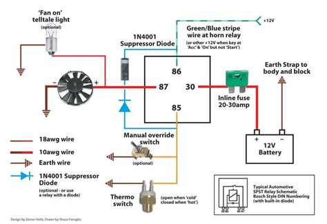 Radiator Fan Control Module Wiring Diagram Radiator Relay He