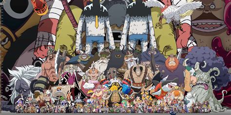 Character Heights Update : OnePiece