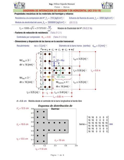 Analisis Y Diseño De Columna Biaxial De Seccion Transversal T Wilver Fajardo Mamani Udocz