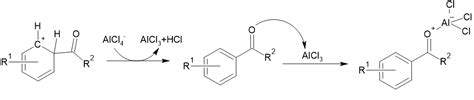organic chemistry - Reaction/complexation of aluminium chloride and ...