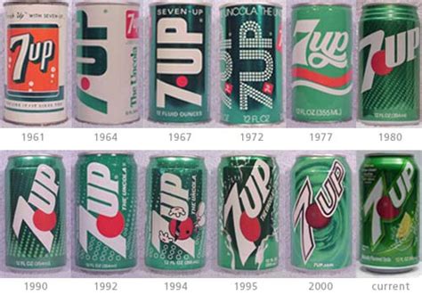 Steves Root Beer Journal History Of Soda Can Logos