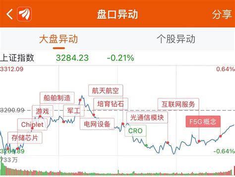 5月17日龙虎榜：135亿抢筹拓维信息 机构净买入12只股天天基金网