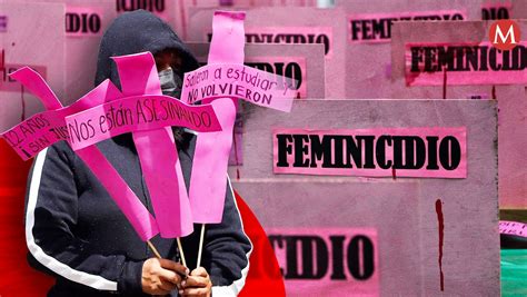 Feminicidios En México Cuántos Van En 2024 Y Estados Con Más Casos