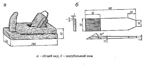 Рубанок для плоского строгания. Цинубель