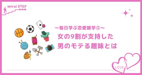 【短編恋愛雑学③】女性の9割が支持した男の「モテる趣味」とは・・・ ミライステップ