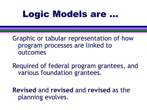 Ppt Program Theory And Logic Models Powerpoint Presentation Free