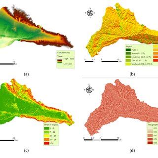 Thematic Layers A Sediment Transport Index B Land Use Land Cover