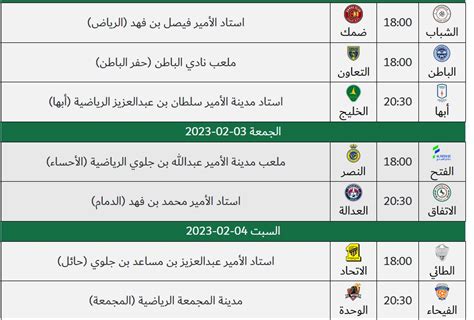 جدول ومواعيد مباريات الجولة 15 من دوري روشن السعودي للمحترفين 2023