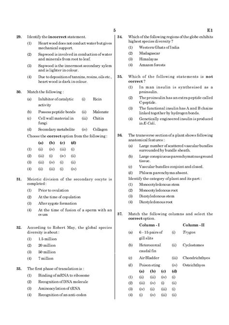 NEET 2020 Question Paper (Official Released) - Download for Set E, F, G ...