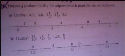 Dopasuj Podane Liczby Do Odpowiednich Punkt W Na Osi Liczbowej