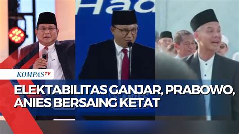 Hasil Survei Sebut Elektabilitas Ganjar Prabowo Dan Anies Bersaing