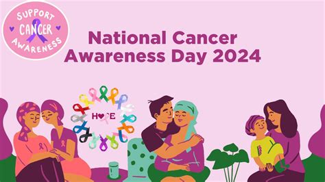 National Cancer Awareness Day 2024 Date Significance History Quotes