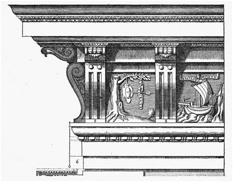 Renaissance Architecture Characteristics