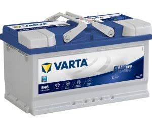 VARTA Blue Dynamic EFB 12V 75Ah E46 Ab 119 17 Januar 2025 Preise