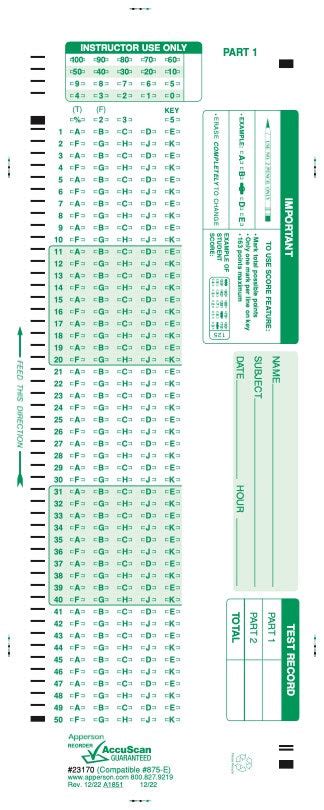 Apperson S Scantron 100q Compatible Form 875 E 23170