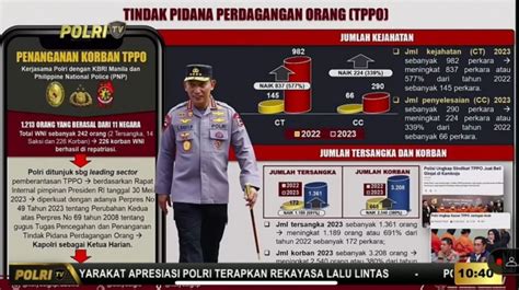 Sebanyak Kasus Tppo Terjadi Di Tahun Kapolri Tersangka