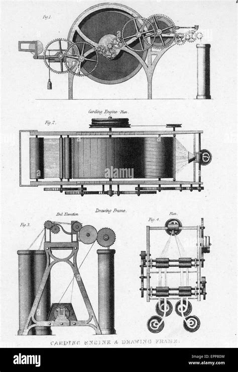 Cotton carding machine hi-res stock photography and images - Alamy