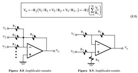 Aplicaciones B Sicas Del Amplificador Operacional Ingenier A Colectiva