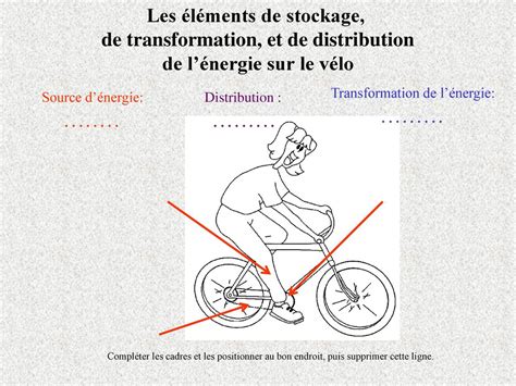 Lénergie utilisée dans le fonctionnement du vélo ppt télécharger